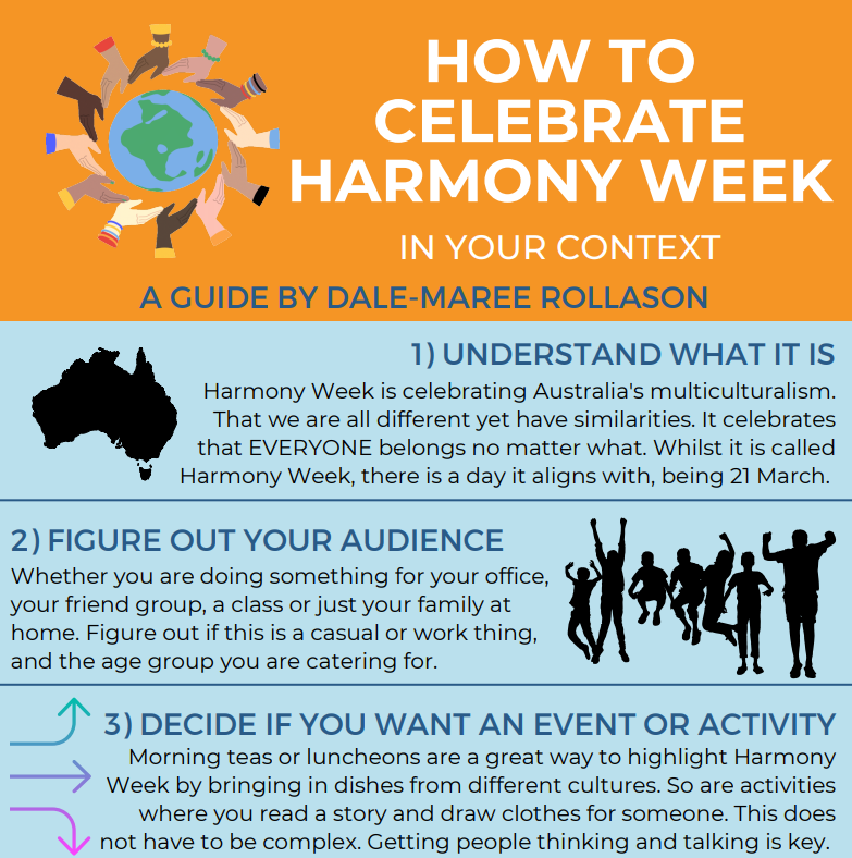 Planning Guide for Harmony Week